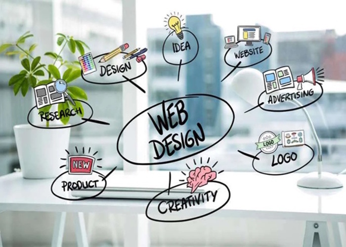 Web-Designing
